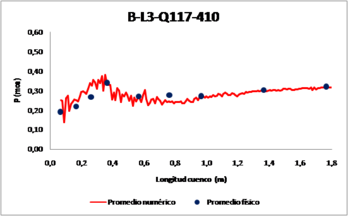 Draft Salazar 270767871-image18-c.png