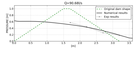 Draft Samper 231355424-image77-c.png