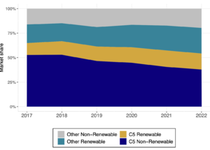 Draft Serra 962444672-image12.png