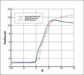 Review 556075373152-image24.png