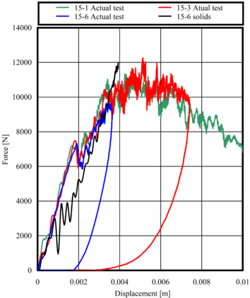 Riera et al 2017a 3785 test-image13-c.png