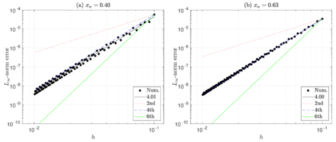Draft Balam 338770048-Fig Exa1B 1D CloudOrder4.png