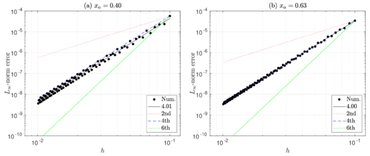 Draft Balam 338770048-Fig Exa1B 1D CloudOrder4.png