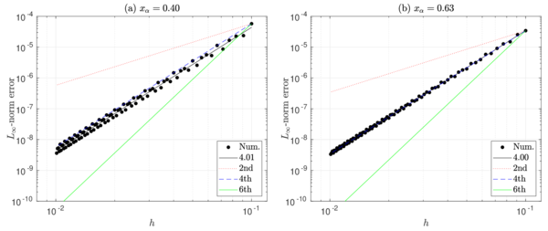 Draft Balam 338770048-Fig Exa1B 1D CloudOrder4.png