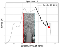 Draft Cimadevilla Diez 504573711-image13.png