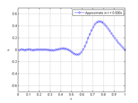 Draft Malacarne 871275788-reflex 04.png