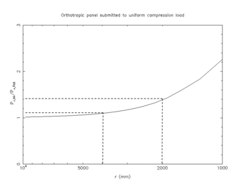 Draft Montes Salmeron 393066637-image5.png