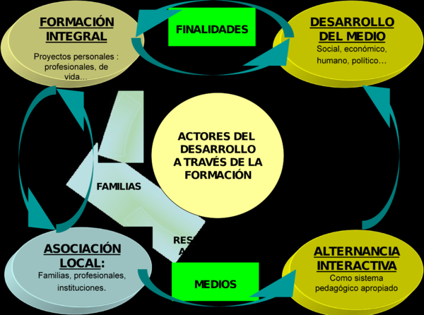 Draft PERE 242271881-image1.png