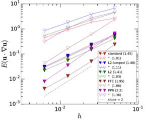 Draft Samper 307425316-monograph-M ethier regular Altair.png