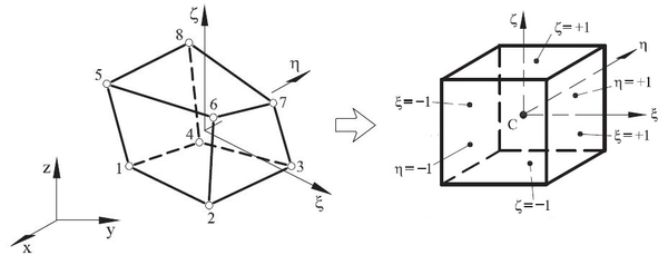 Example of a generic hexahedra FE and its normalized geometry [1