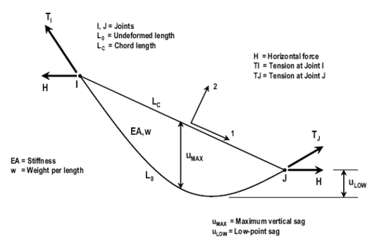 Draft Samper 432909089-monograph-image122.png