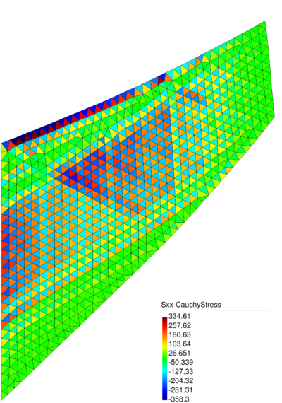 Draft Samper 722607179-CMuncCauchy.png