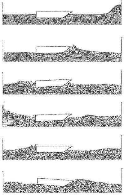 Motion of a rigid ship hit by an incoming wave. The ship is modelled as a rigid solid restrained to move in the vertical direction.