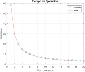 Draft Uh Zapata 355896138-Fig05 Ex1 tp v pointers.png