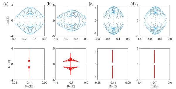 Draft Zhong 847600978-image84.png