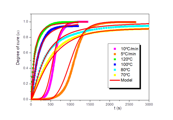 Mezzacasa et al 2021a 2600 Mezzacasa fig8b.png