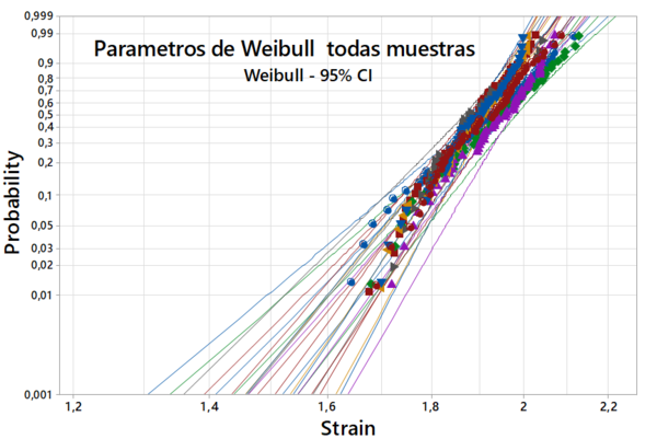 Cantera et al 2019a 6784 cantera fig7.png