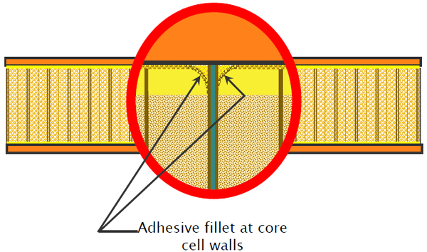 Draft Compuestos 541372741-image9.png