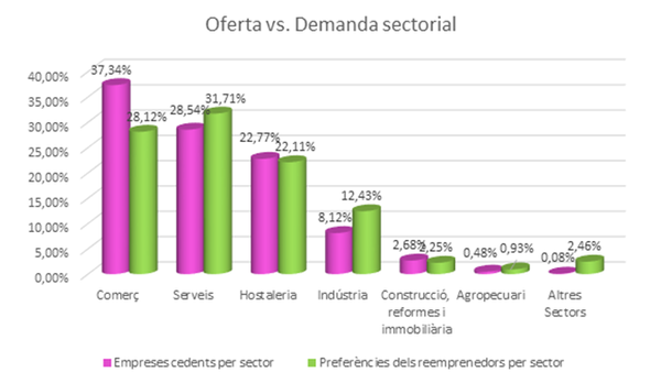 Draft Domingo 159548431 6083 graph11.png