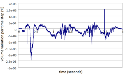 Draft Samper 264539605-Fig26B NEW.png