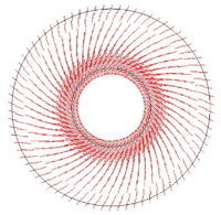 Principal PK2 Stresses