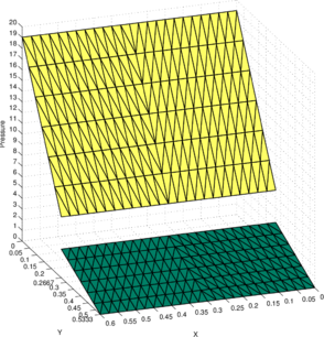Draft Samper 536119838-fig ex2 smesh tri grid 24 12 rho diff 160 20 enri.png