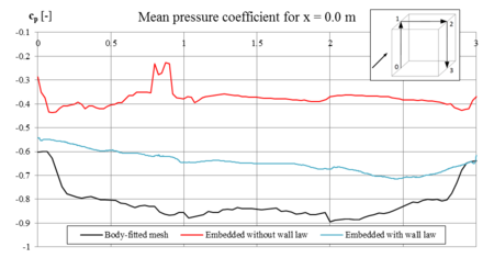 Draft Samper 908356597-monograph-J12 MPC CompareSteber x0.png