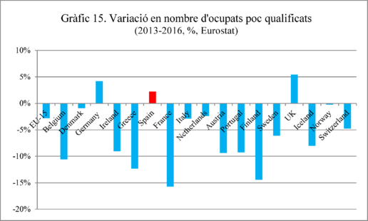 Review Puig 2018a-image15.png