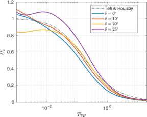 Draft Content 325409517-monograph-Rough-Normalized-2.png