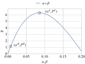 Draft Godoy 444211626-image2.png