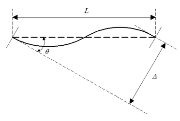 Draft Liu 754106674-image5.png