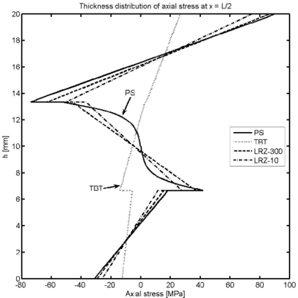 Draft Samper 624436055-test-Fig19b.png