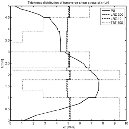 Draft Samper 624436055-test-Fig25a.png