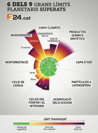 Draft Sempere-Carreras 227876366-image2.png