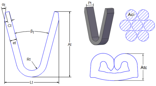 Dimensões do cabo e do terminal.