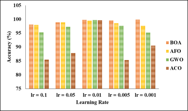 Draft Thirumalraj 439606864-image10.png