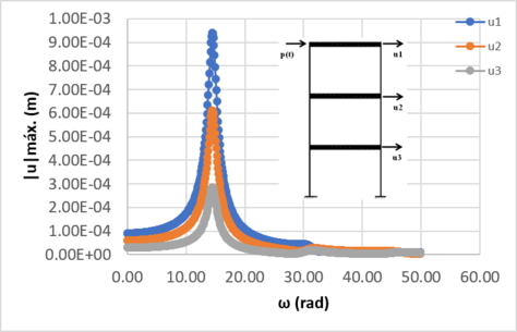 Draft Zaltron 287705376-image27.png