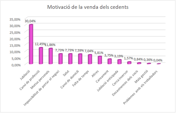 Draft Domingo 159548431 4154 graph6.png