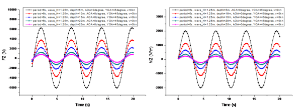 Draft SUN 859092175-image119.png