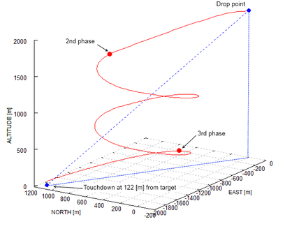 Draft Samper 447947970-image91-c.png