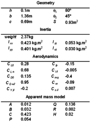 Draft Samper 456974532-image147.png