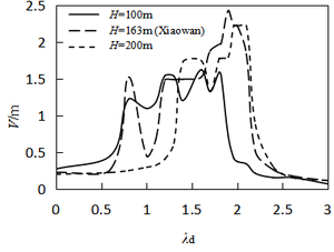 Draft Wu 262937957-image64.png