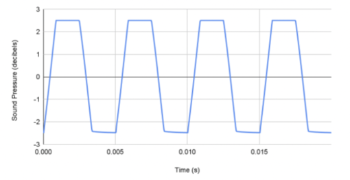 Review 667457076814 5227 Screen Shot 2023-08-10 at 10.45.34 AM.png