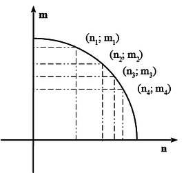 Review 967755629029 4024 test-image6.png