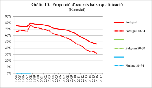 Review Puig 2018a-image10.png