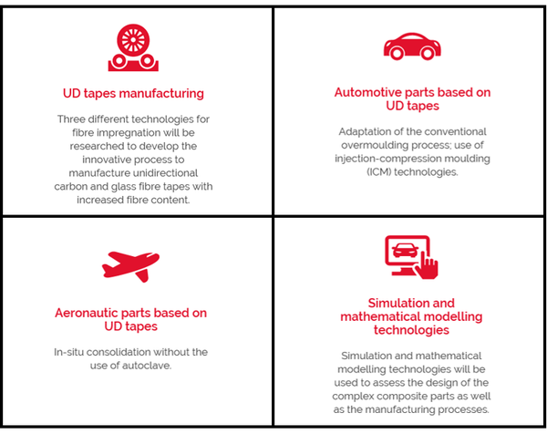 Tielas et al 2019a-image8-c.png