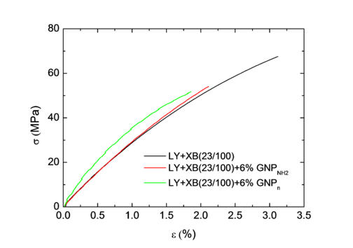 Toribio et al 2019b-image11-c.png
