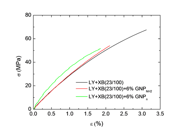Toribio et al 2019b-image11-c.png