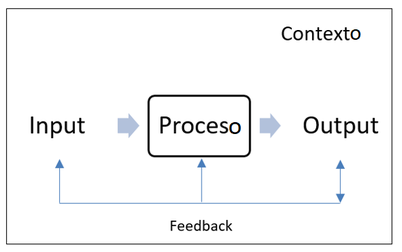 Asenjo 2018c-image2.png