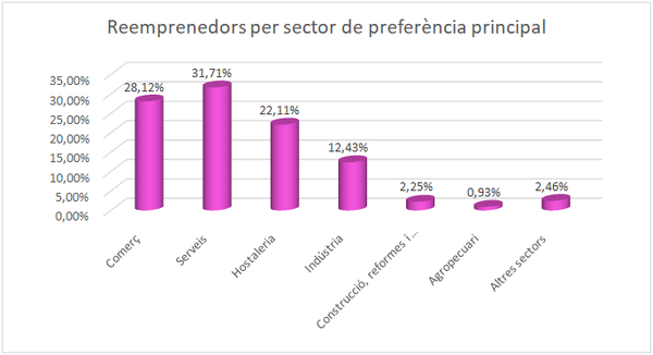 Draft Domingo 159548431 5962 graph10.png